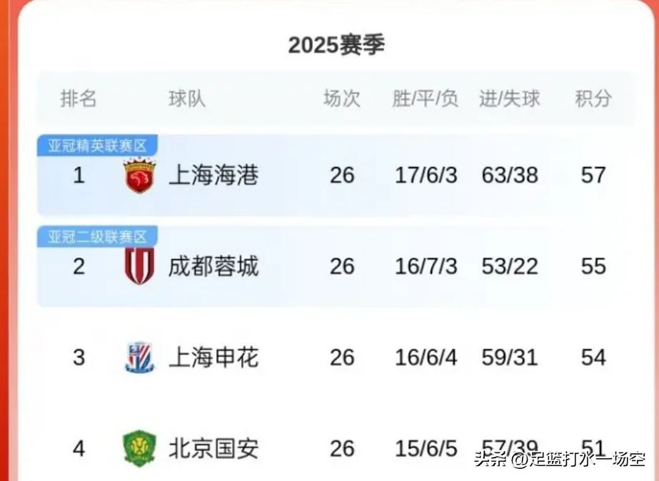 巴塞罗那吧百度贴吧 巴塞罗那吧百度贴吧